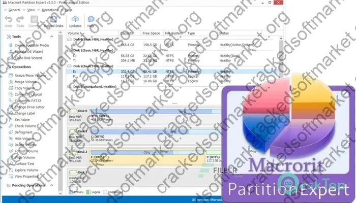 Macrorit Partition Expert Serial key 8.1.3 Free Version